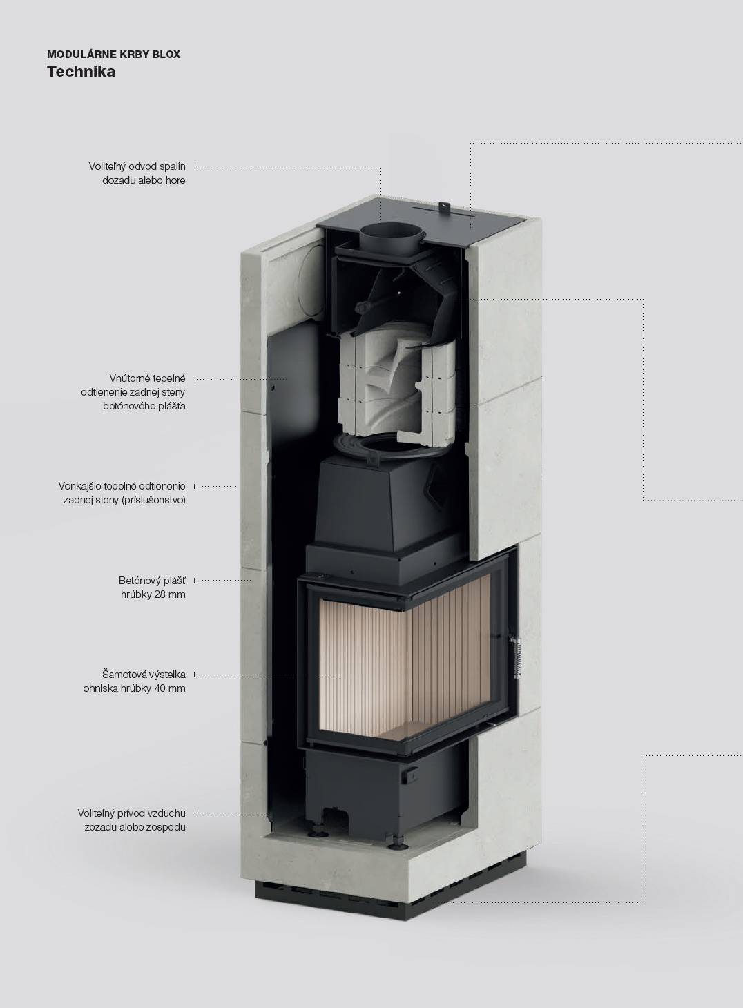 Blox modularny krb obr.2